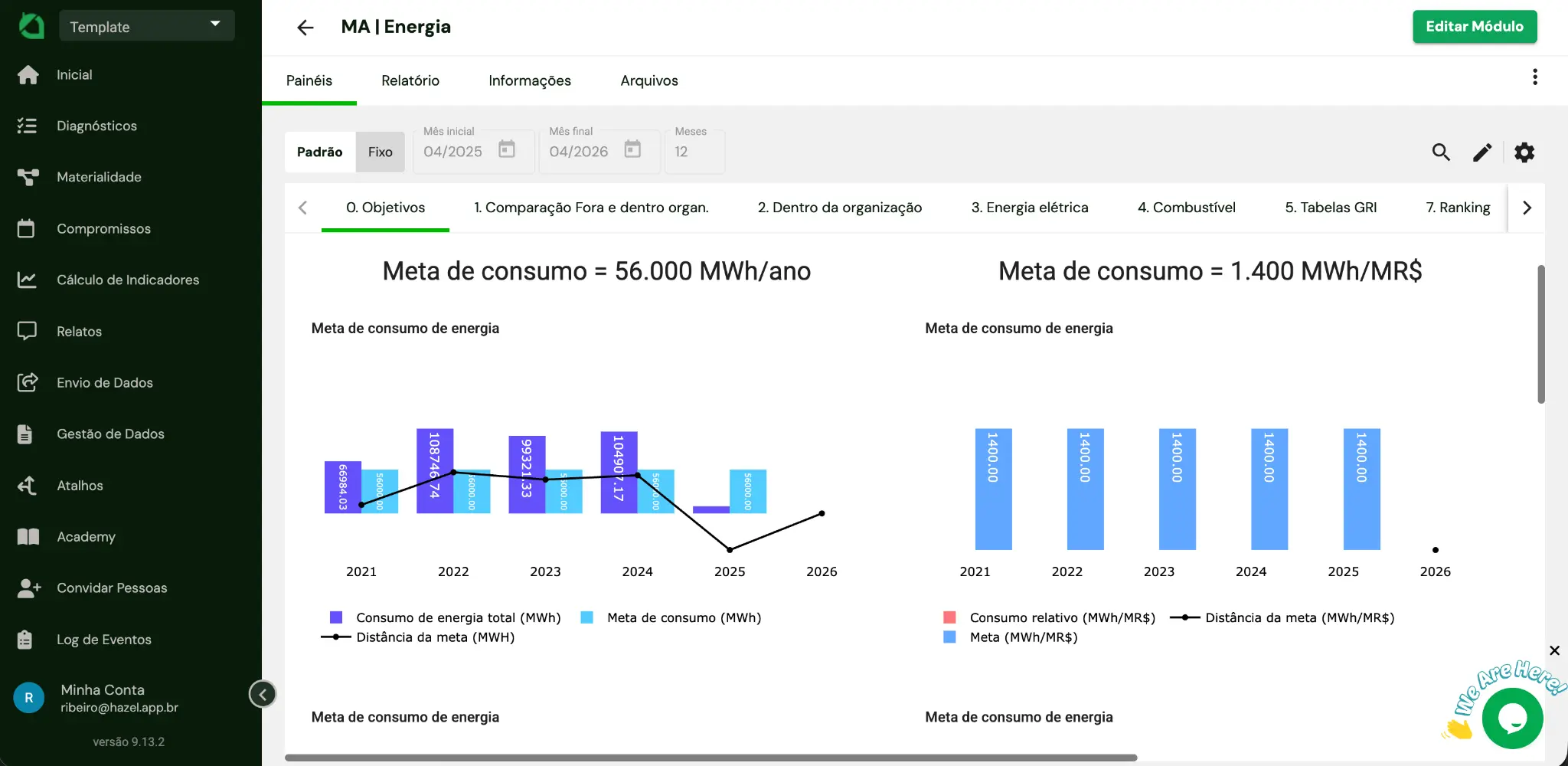 Plataforma de Gestão ESG
